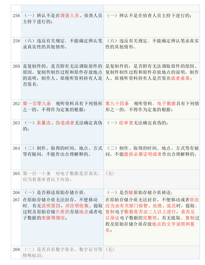 管家婆一肖一码开马资料-AI搜索详细释义解释落实