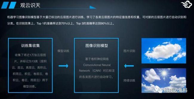 黑科技离线云网页版，重塑互联网体验的未来之星