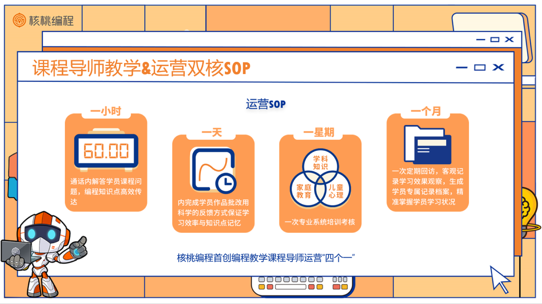 少儿核桃编程一期课程费用分析