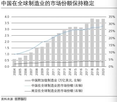 系统升级对手机的影响，挑战与机遇并存