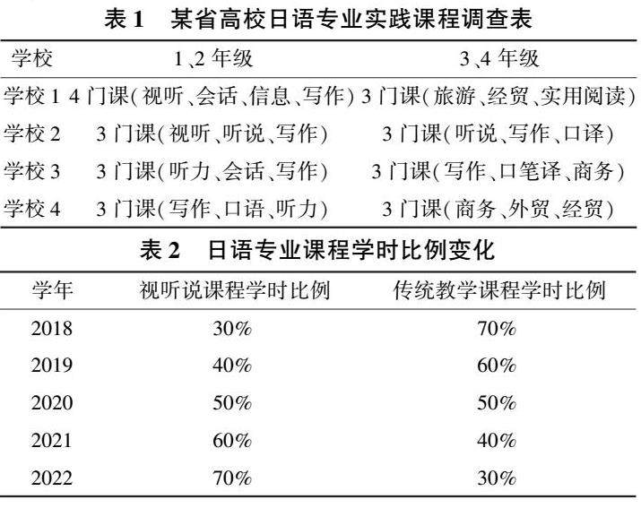 日语教学的探索与实践