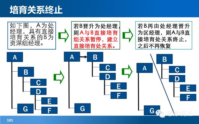 欧洲杯比赛终止的判定与处理机制解析