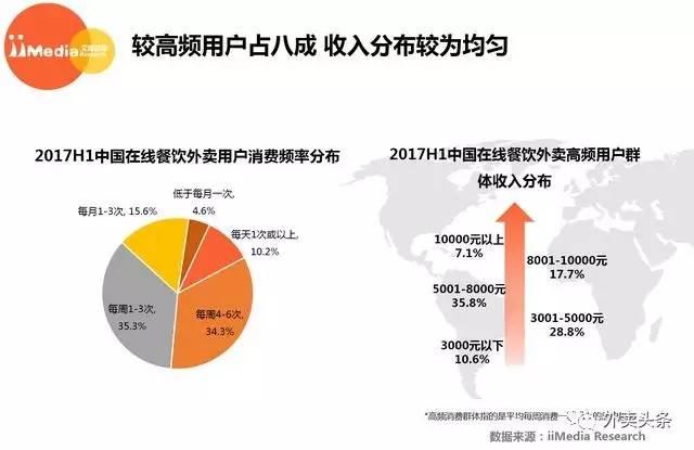 三亚餐饮防控政策，构建安全餐饮环境的策略与实践