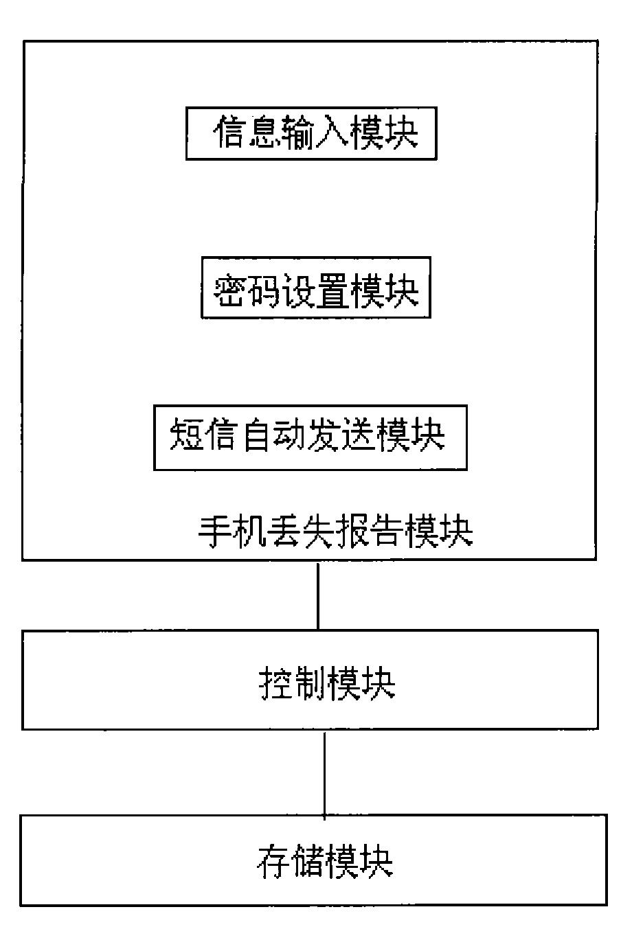 手机密码丢失的应对措施与解决方案