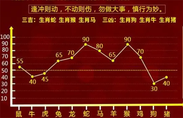 最准一肖一码一子中特-精准预测及AI搜索落实解释