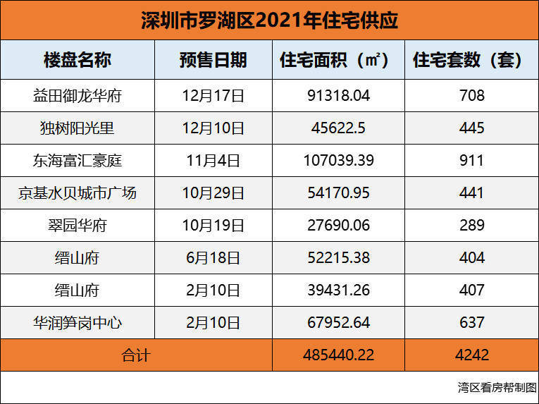 2025澳门资料大全免费-AI搜索详细释义解释落实