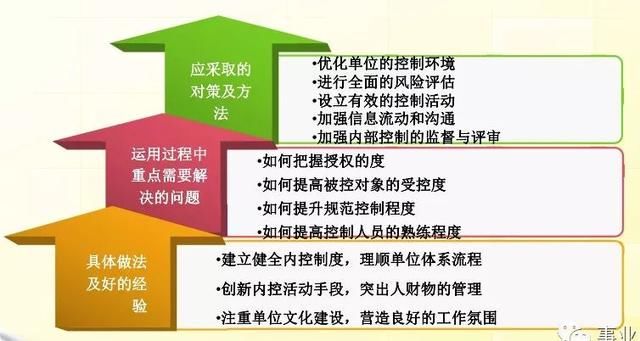 新澳姿料大全正版2025-精选解析与落实的详细结果