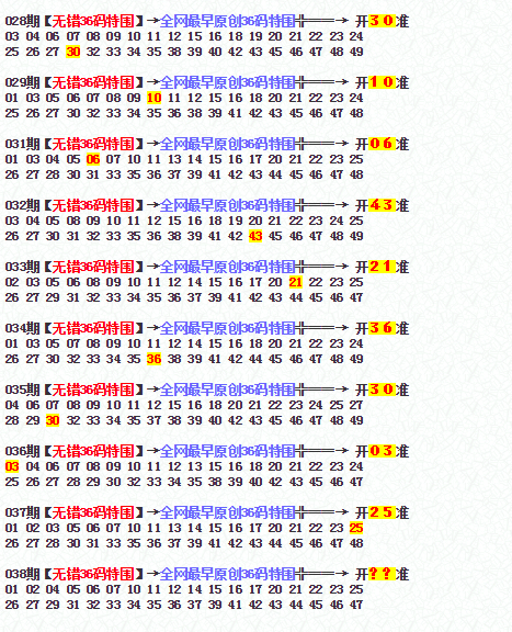 精准一肖100%准确精准的含义-精准预测及AI搜索落实解释