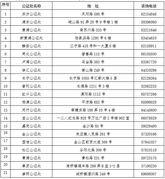 老澳门开奖结果2025开奖记录表-全面探讨落实与释义全方位