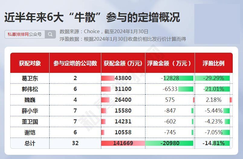 管家婆免费期期精准大全-精选解析与落实的详细结果