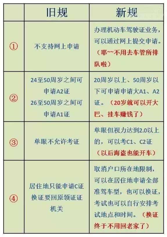 2025澳门开奖历史记录结果查询-全面探讨落实与释义全方位