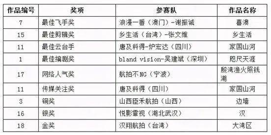 2025-2024全年澳门正版免费资料-AI搜索详细释义解释落实