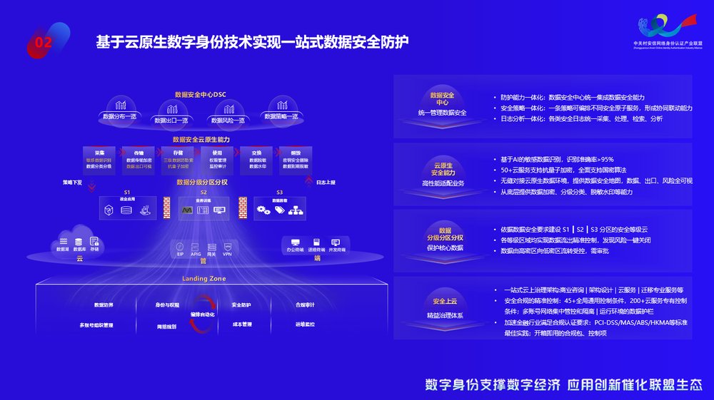 香港35图库免费资料大全-精准预测及AI搜索落实解释