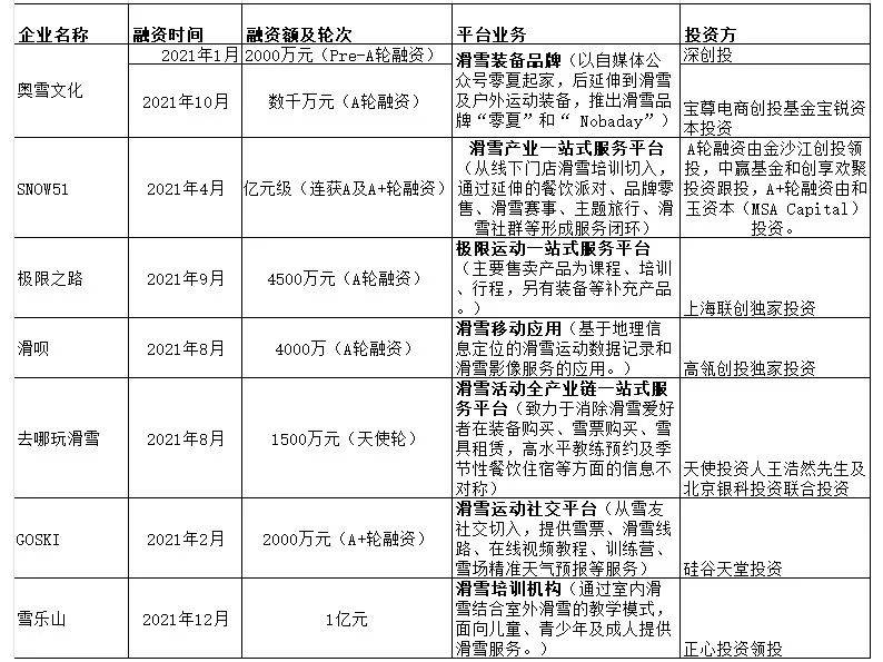 2025年奥门免费资料-精准预测及AI搜索落实解释