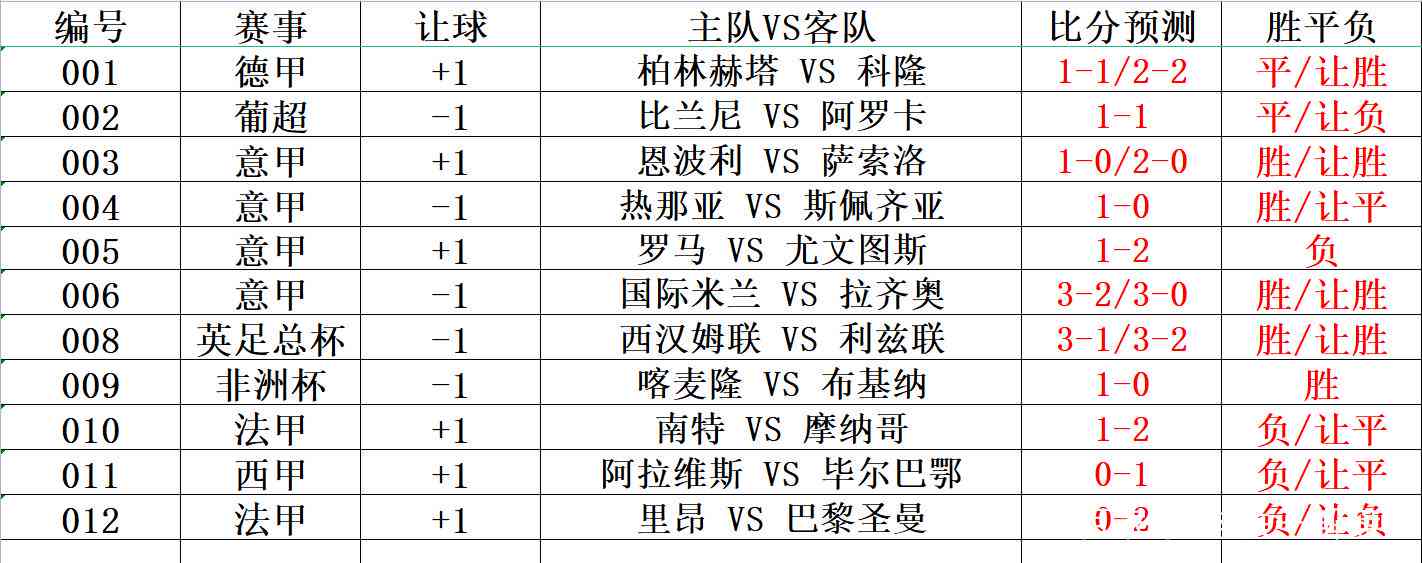 新澳门彩天天开奖资料一-精准预测及AI搜索落实解释