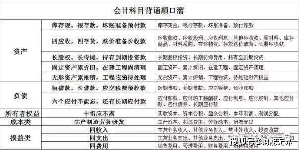 黄大仙精准资料免费大全-AI搜索详细释义解释落实