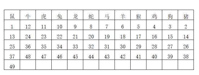 493333王中王开奖结果香港-AI搜索详细释义解释落实