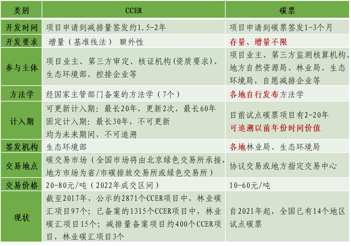 2025澳门六今晚开奖结果出来-精准预测及AI搜索落实解释