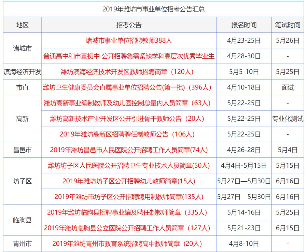 香港正版资料大全免费资料-精选解析与落实的详细结果