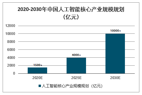 2025香港正版资料大全免费-精准预测及AI搜索落实解释