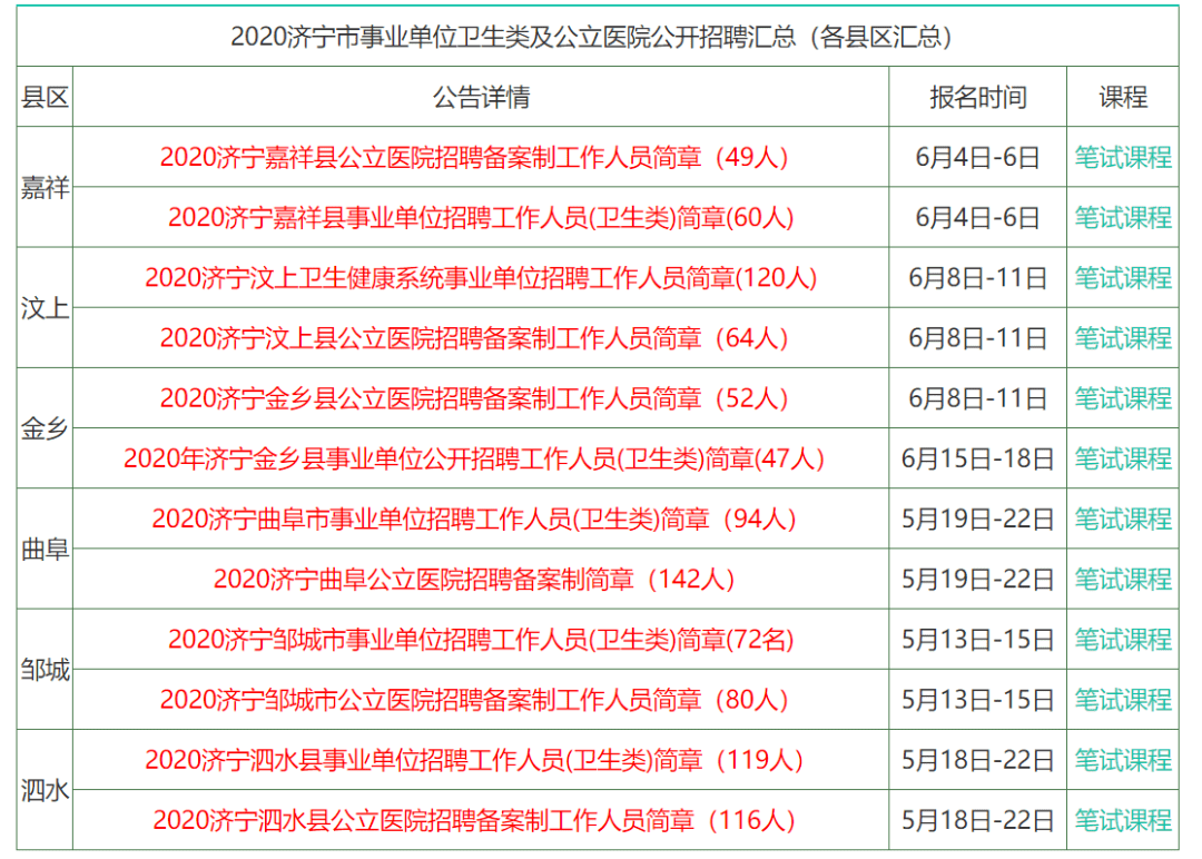 2025香港正版免费码资料-精选解析与落实的详细结果