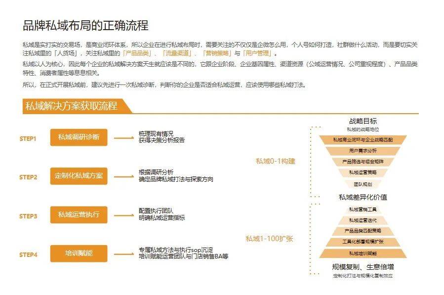 2025-2024年澳门精准正版免费-精准预测及AI搜索落实解释