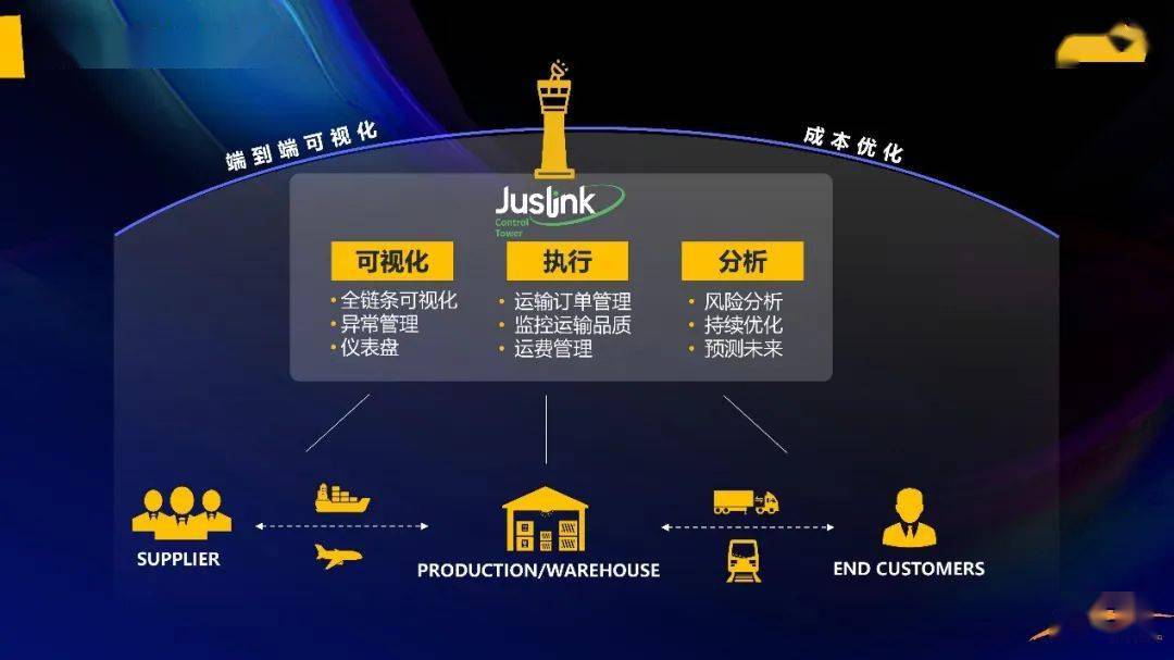 2025年新澳全年资料大全-AI搜索详细释义解释落实