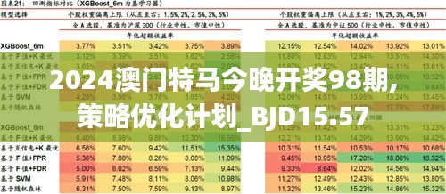 2025今晚澳门特马开什么号-精准预测及AI搜索落实解释