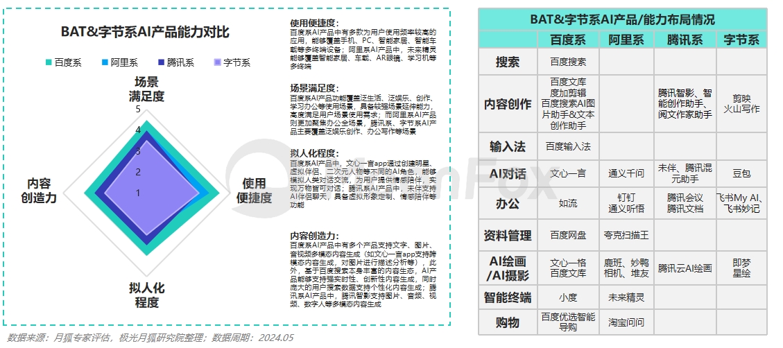 黄大仙精选三肖三码资料五会-精准预测及AI搜索落实解释