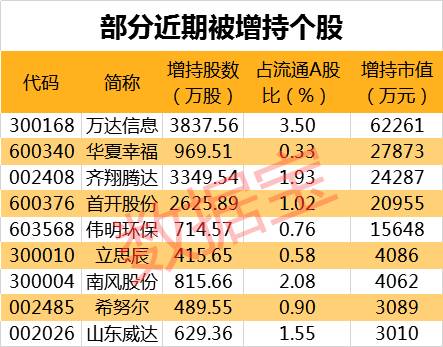 澳门今天晚上开什么特马-精选解析与落实的详细结果