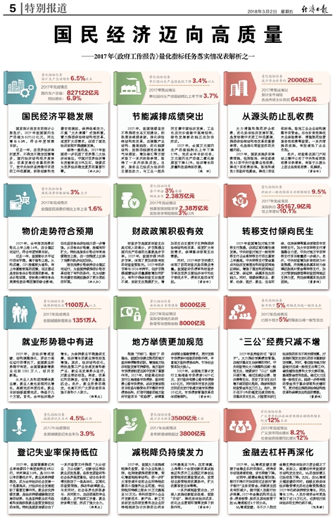 澳门雷锋免费资料论坛-精选解析与落实的详细结果