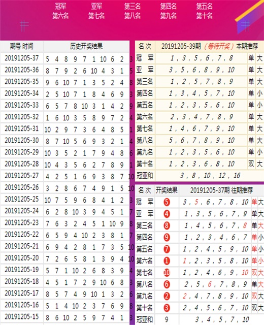 六禾彩开奖结果官网-精准预测及AI搜索落实解释