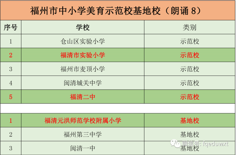 2025澳门的历史资料大全-精准预测及AI搜索落实解释